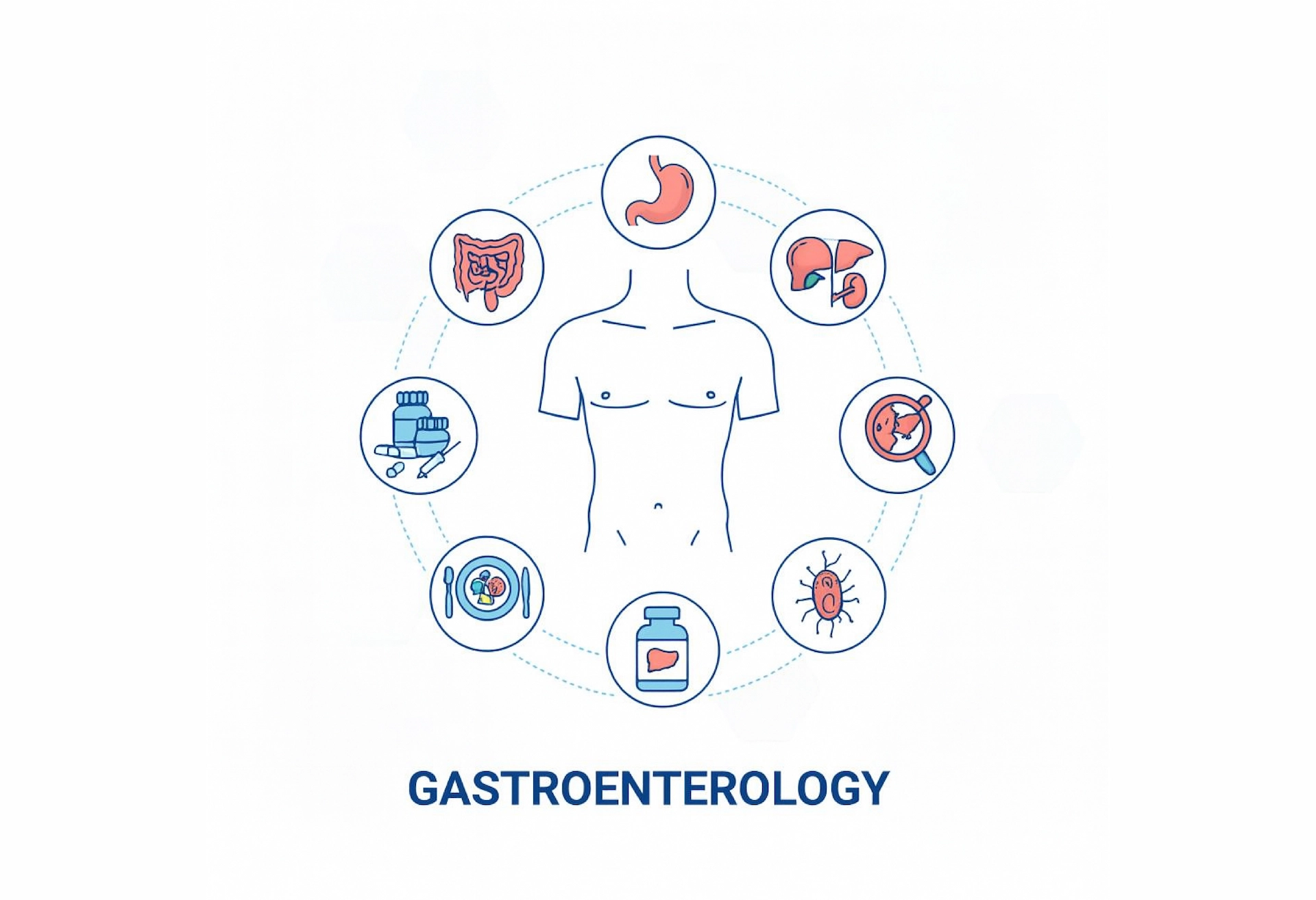 Gastroenterology